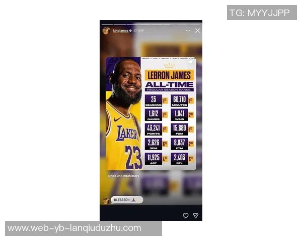 詹姆斯坦言追求历史最佳球员目标需从基础和热爱过程开始